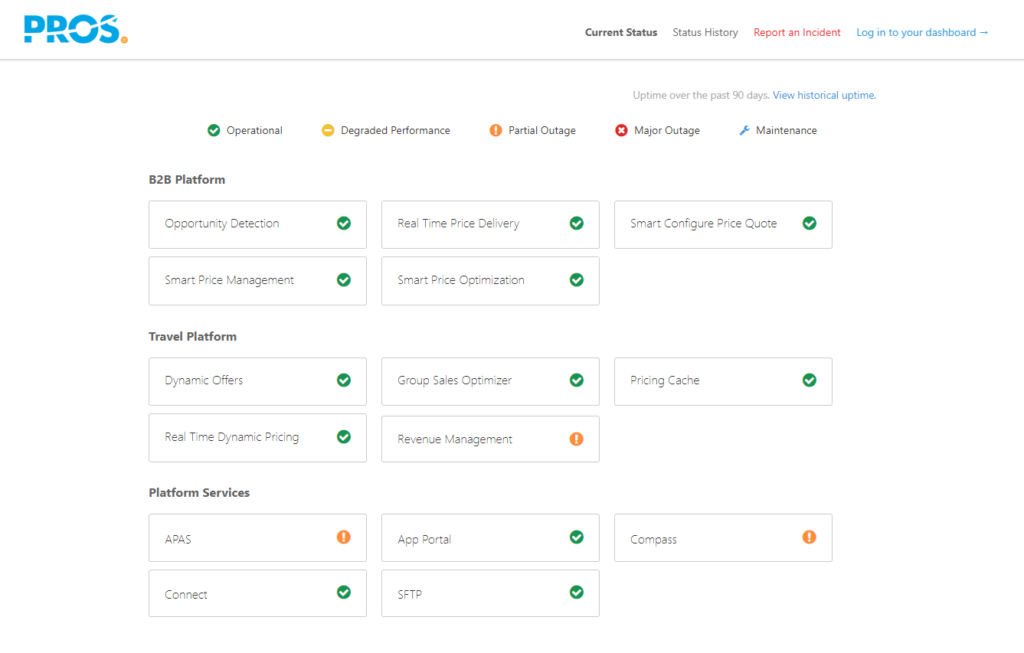 Screenshot of an uptime dashboard for PROS software.